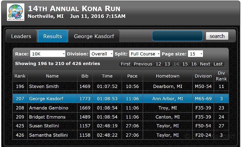2016-06 Kona Run 10K 145.JPG - 2016-06-11 Kona Run 10K in Northville Michigan